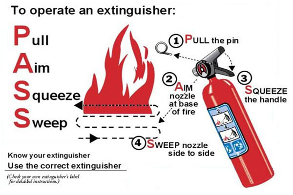 how to use a fire-extinguisher