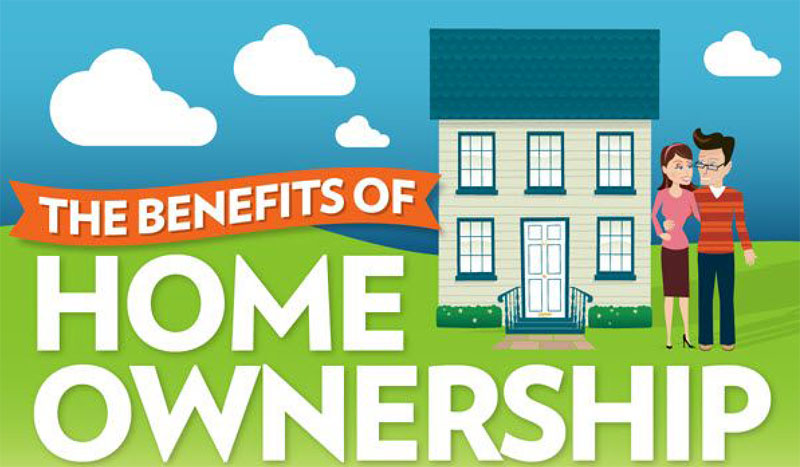 Benefits of homeownership