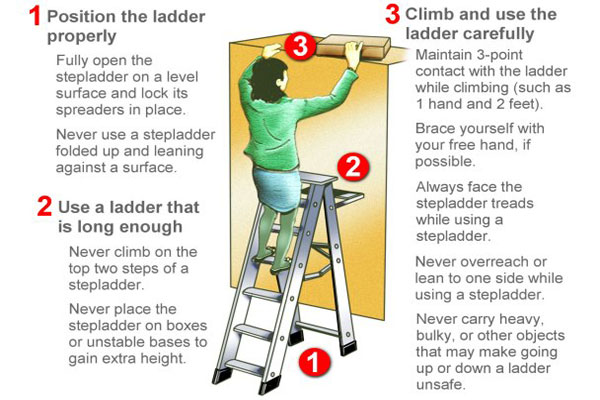 how to use a ladder correctly