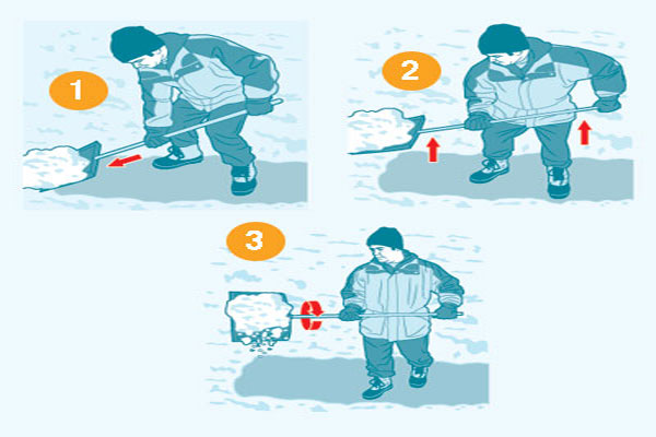 how to shovel snow the right way